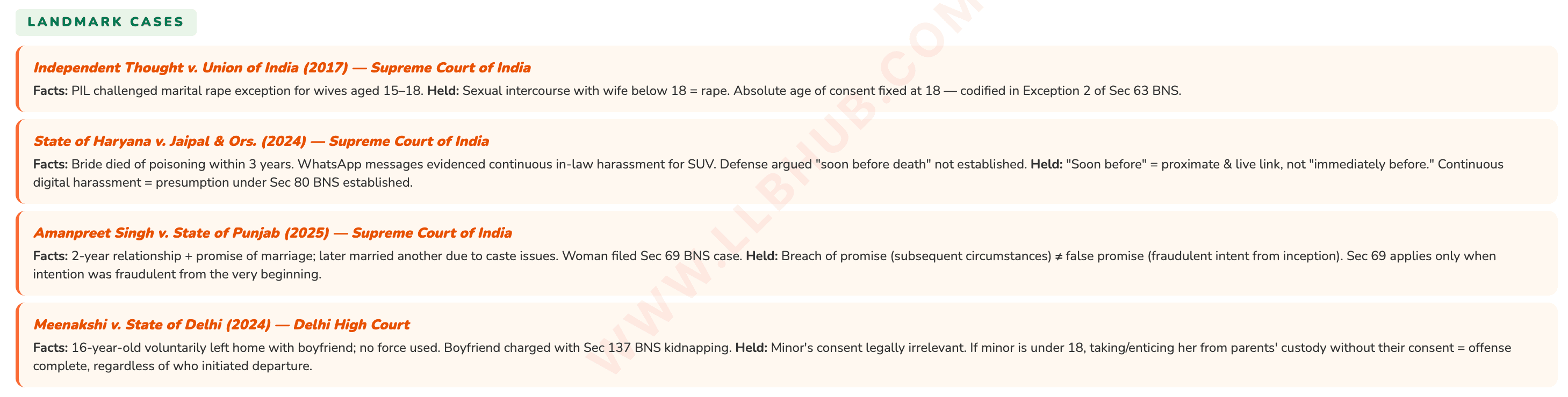 Landmark Cases Ready to Cite