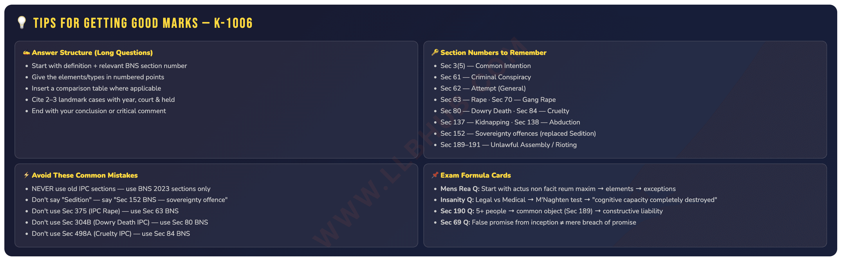 Exam Tips & Formula Cards