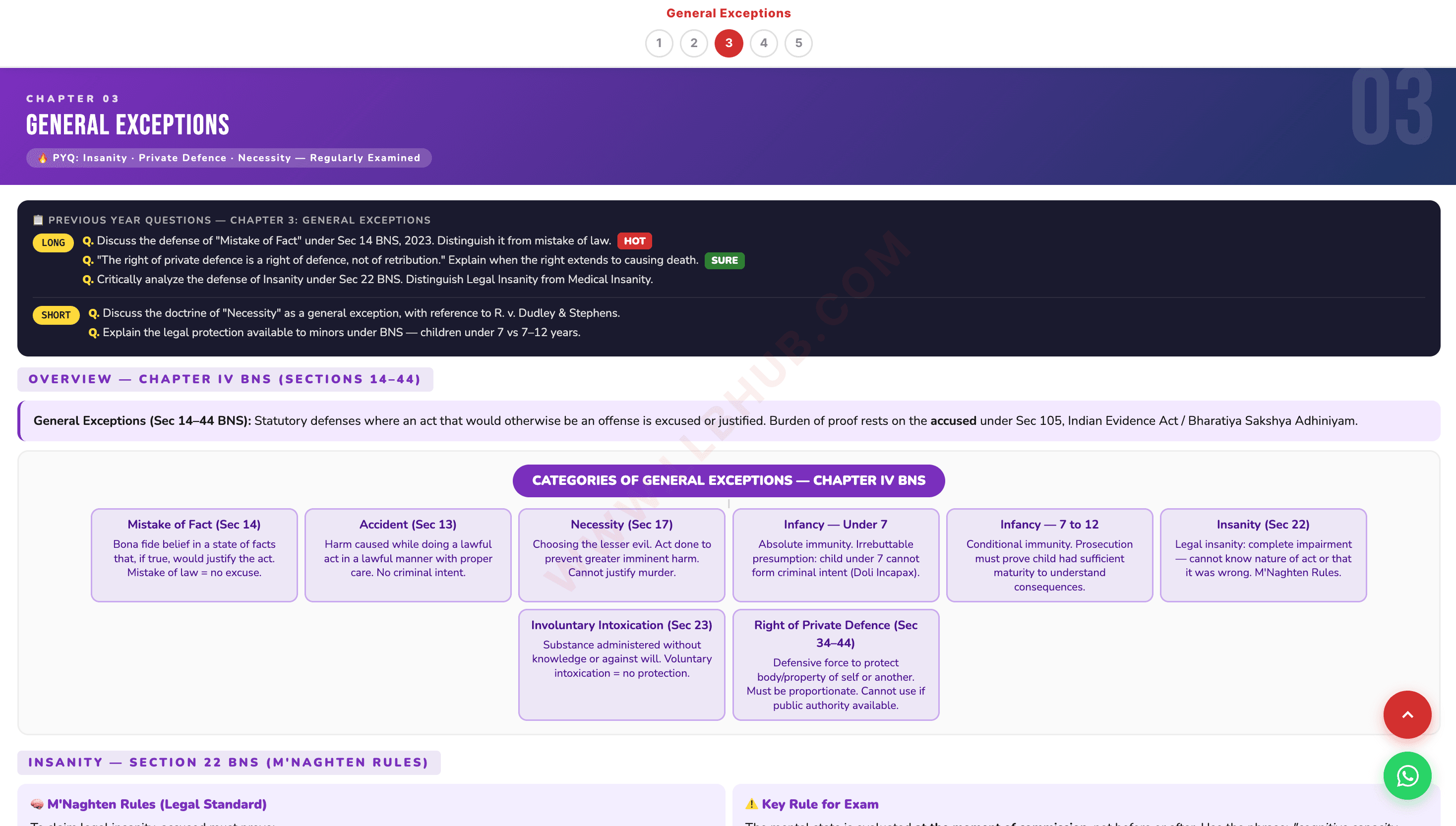 Sticky Chapter Navigation