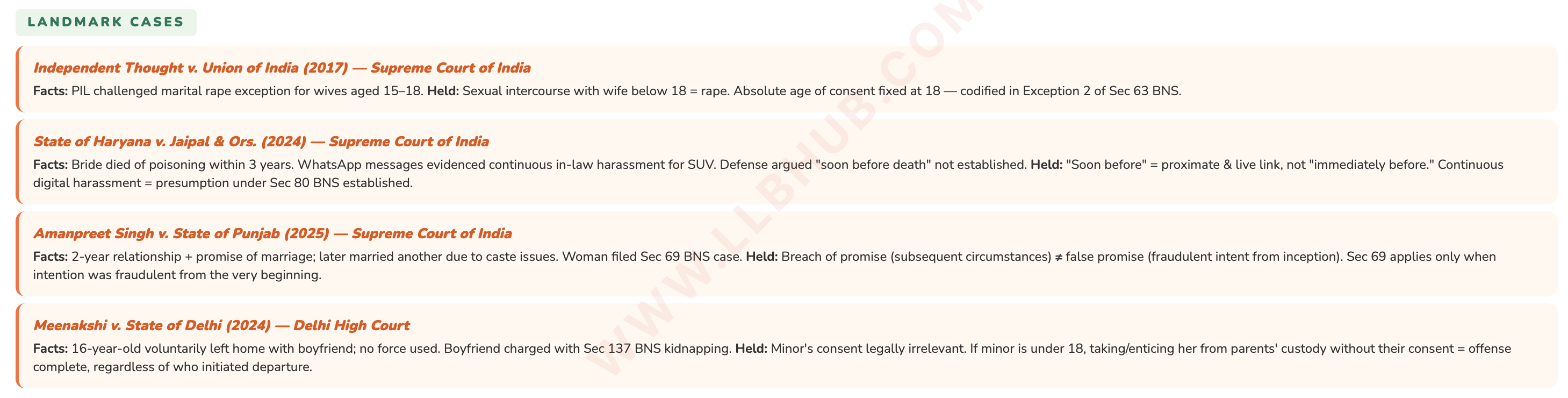 Landmark Cases Ready to Cite