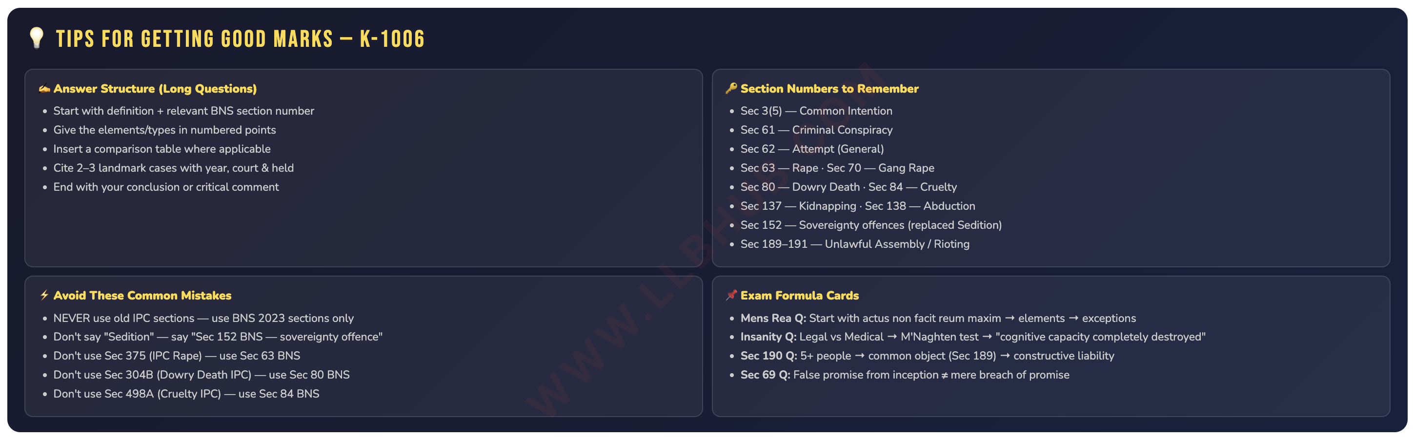 Exam Tips & Formula Cards