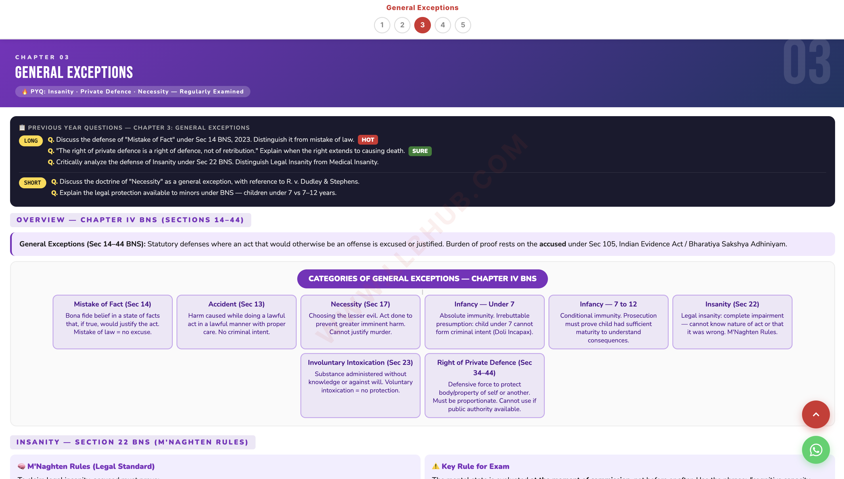Sticky Chapter Navigation